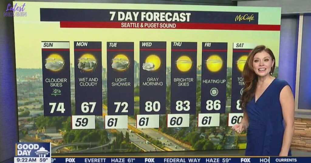 Abby Acone's Impact on Seattle Weather Reporting